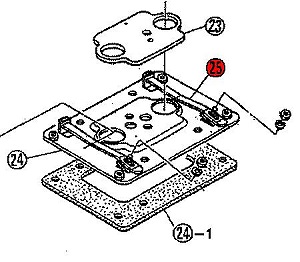 25) Spring clamps